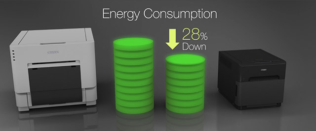zmniejszenie zużycia energi